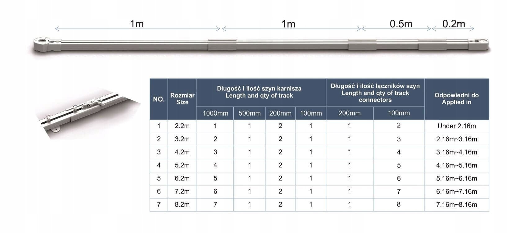 Elektrinis karnizas 220 cm kaina ir informacija | Karnizai | pigu.lt