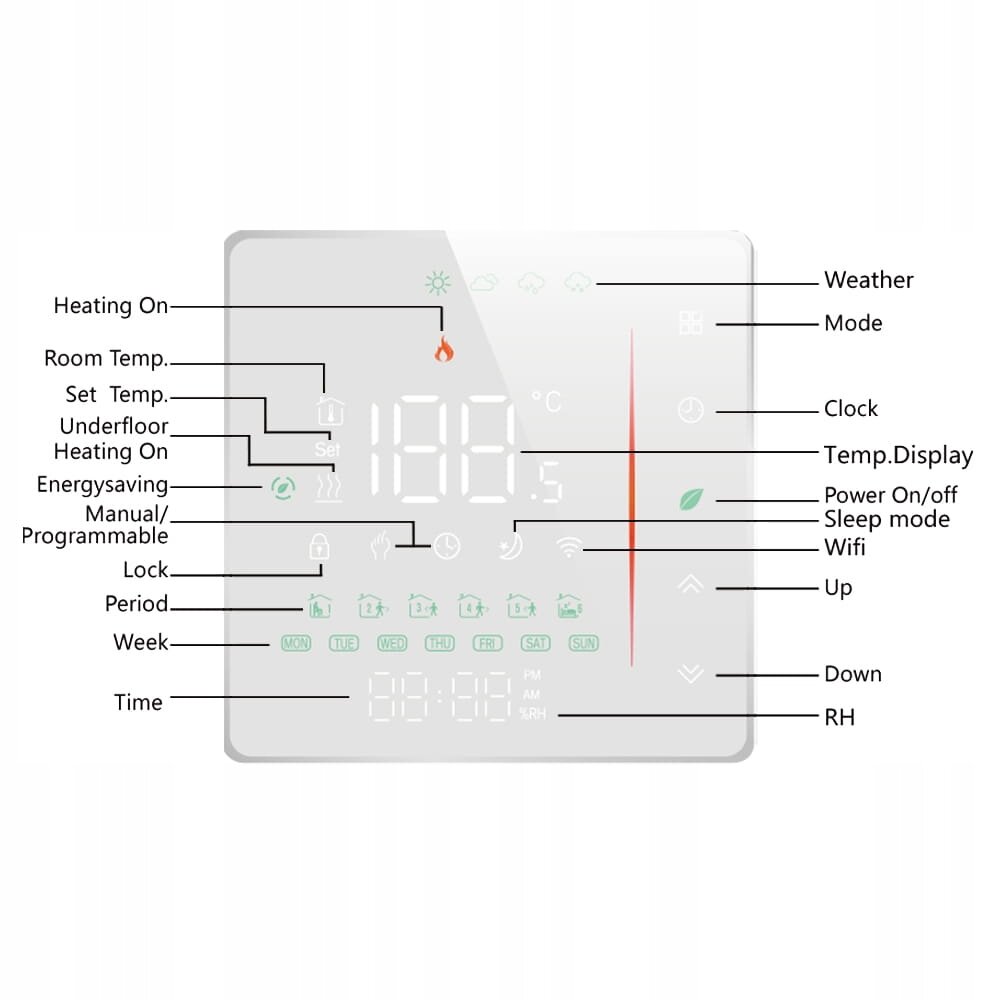 Tuya 16A WiFi termostatas - elektrinis šildymas цена и информация | Šildytuvai | pigu.lt