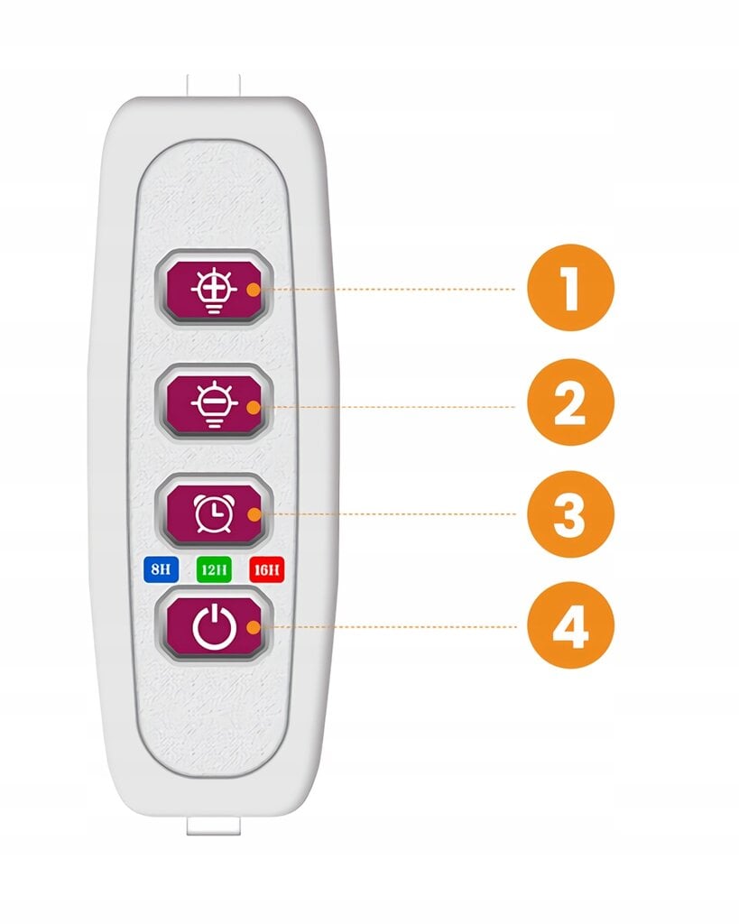 Heckermann 2x5W 2835 LED kaina ir informacija | Daigyklos, lempos augalams | pigu.lt