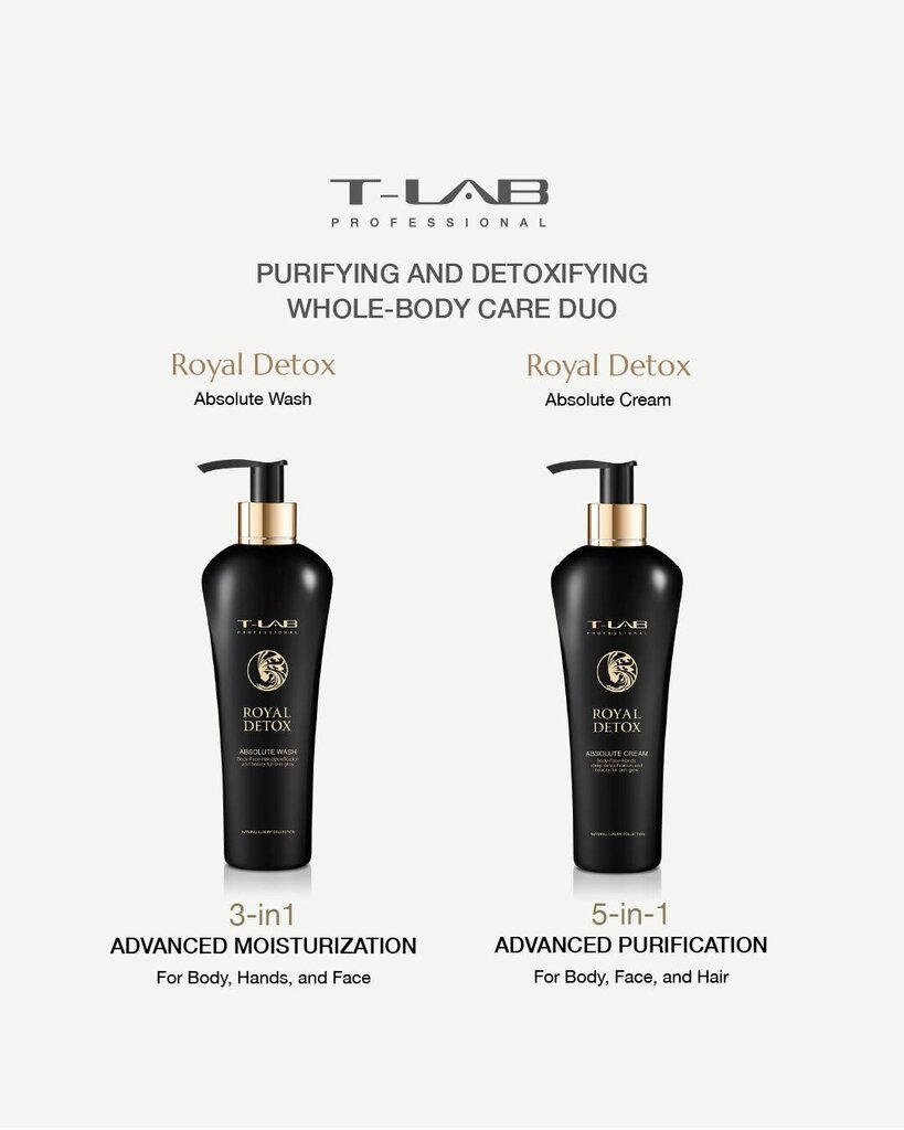 Rinkinys kūno priežiūrai T-LAB Professional Royal Detox Duo Absolute Wash – prabangus kūno prausiklis 300ml + Absolute Cream – prabangus kūno kremas 300ml kaina ir informacija | Priemonės plaukų stiprinimui | pigu.lt