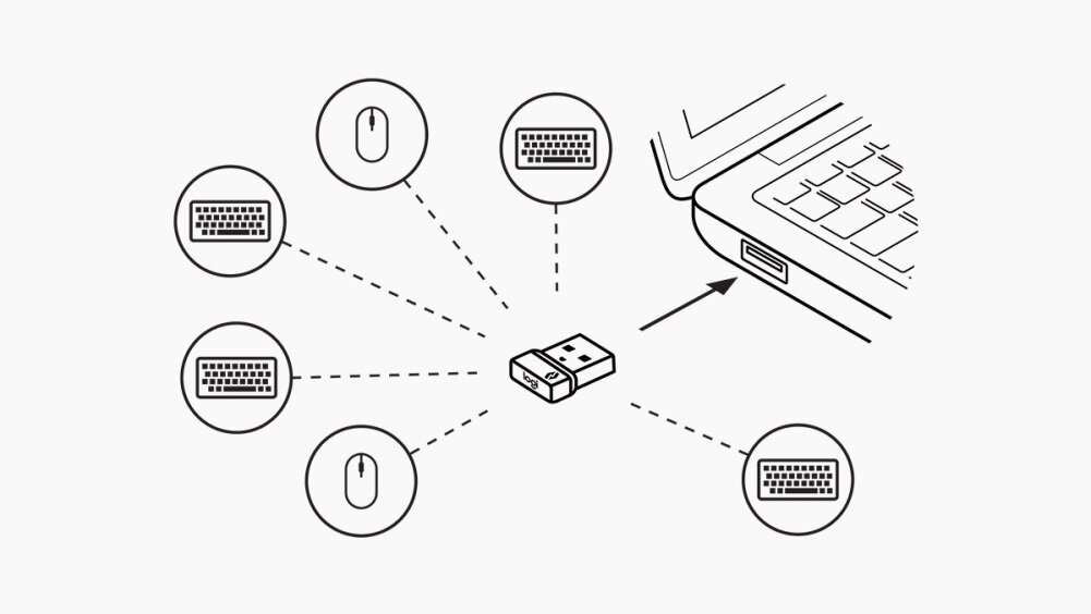 Logitech Bolt kaina ir informacija | Adapteriai, USB šakotuvai | pigu.lt