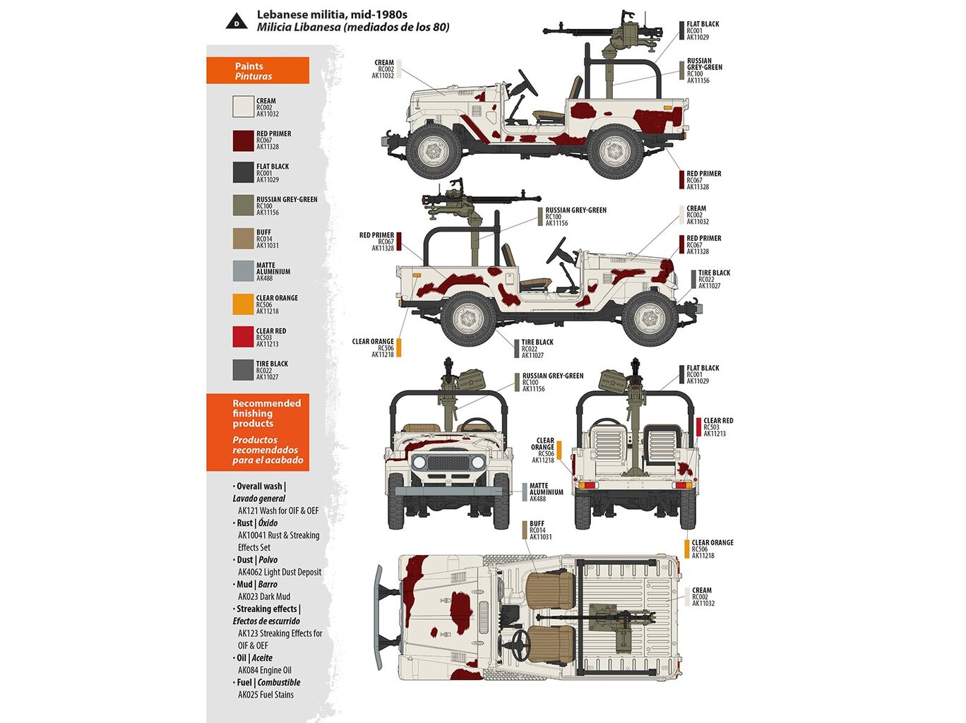 Automoblio konstruktorius AK Interactive Toyota Land Cruiser FJ43 Pickup with DShKM, 1:35, AK35002 kaina ir informacija | Konstruktoriai ir kaladėlės | pigu.lt