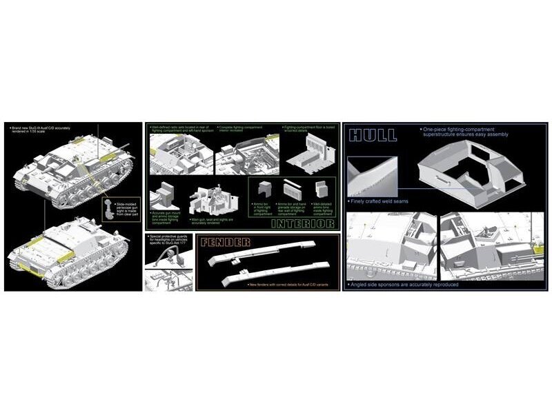 Surenkamas modelis Dragon Sturmgeschütz III Ausf C/D 7.5cm Kanone SdKfz 142 w/Magic Track, 1/35, 6851 kaina ir informacija | Konstruktoriai ir kaladėlės | pigu.lt