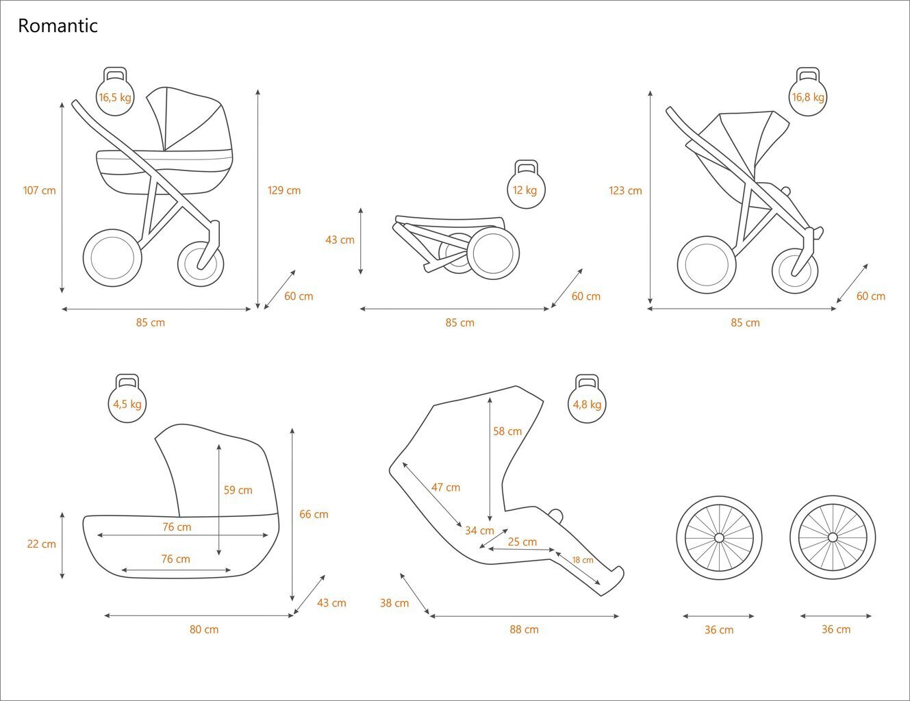 Universalus vežimėlis Romantic ECO Kunert 3in1 Gray kaina ir informacija | Vežimėliai | pigu.lt