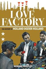 Love Factory: The History of Holland Dozier Holland цена и информация | Книги об искусстве | pigu.lt