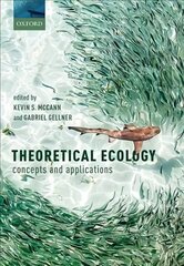 Theoretical Ecology: concepts and applications kaina ir informacija | Ekonomikos knygos | pigu.lt