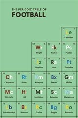 Periodic Table of FOOTBALL kaina ir informacija | Knygos apie sveiką gyvenseną ir mitybą | pigu.lt