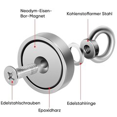 Labai geras paieškos magnetas 280KG kaina ir informacija | Mechaniniai įrankiai | pigu.lt