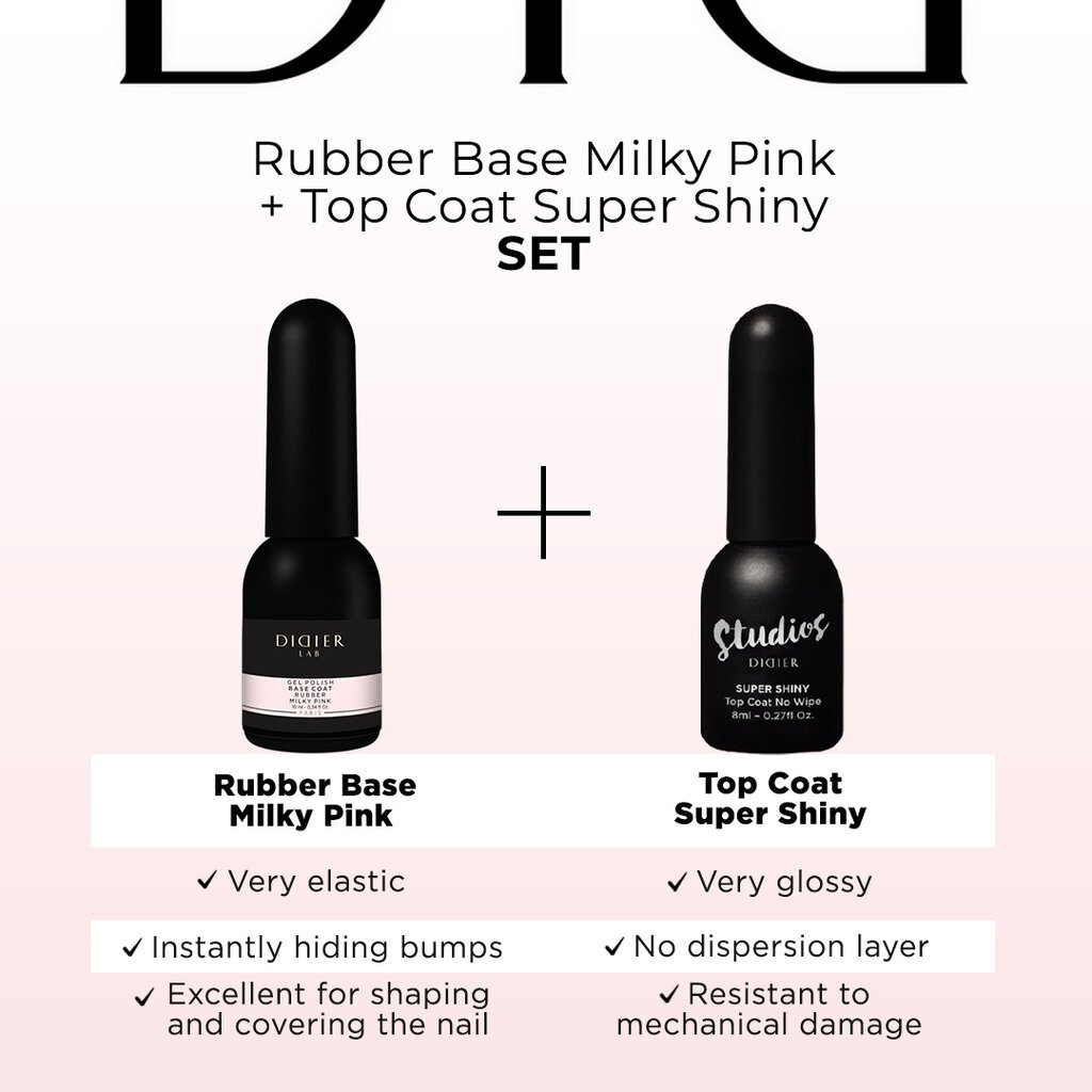 Rinkinys Didier Lab Rubber Base, Milky Pink + Top Super Shiny, 2 vnt. цена и информация | Nagų lakai, stiprintojai | pigu.lt