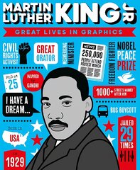 Great Lives in Graphics: Martin Luther King цена и информация | Книги для подростков и молодежи | pigu.lt