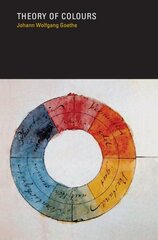 Theory of Colours цена и информация | Книги об искусстве | pigu.lt