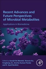 Recent Advances and Future Perspectives of Microbial Metabolites: Applications in Biomedicine kaina ir informacija | Ekonomikos knygos | pigu.lt