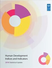 Human development indices and indicators: 2018 statistical update kaina ir informacija | Ekonomikos knygos | pigu.lt