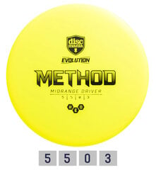 Diskgolfo diskas Discmania Midrange Driver Neo Method Evolution, geltonas kaina ir informacija | Diskgolfas | pigu.lt