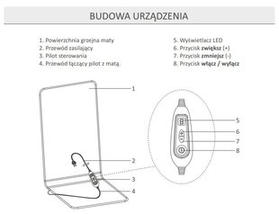 Нагревательный мат Warmtec MGF-55 для кресла, для стула, серый цена и информация | Нагревательные коврики для пола и зеркал | pigu.lt