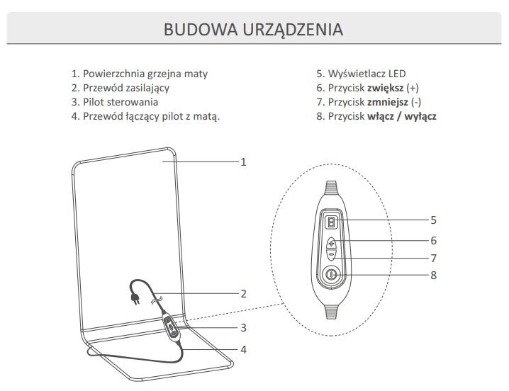 Šildantis kilimėlis Warmtec MGF-55 kaina ir informacija | Grindų ir veidrodžių šildymo kilimėliai | pigu.lt