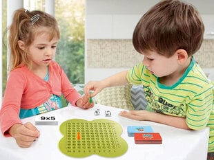 Математическая игра "Таблица умножения цена и информация | Развивающие игрушки | pigu.lt