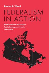 Federalism in Action: The Devolution of Canada's Public Employment Service, 1995-2015 цена и информация | Книги по экономике | pigu.lt