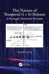 Nature of Temporal (t > 0) Science: A Physically Realizable Principle kaina ir informacija | Socialinių mokslų knygos | pigu.lt