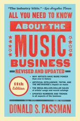 All You Need to Know About the Music Business: Eleventh Edition цена и информация | Книги об искусстве | pigu.lt