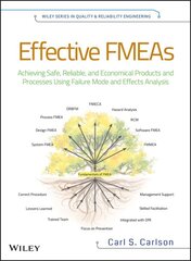 Effective FMEAs: Achieving Safe, Reliable, and Economical Products and Processes using Failure Mode and Effects Analysis kaina ir informacija | Socialinių mokslų knygos | pigu.lt
