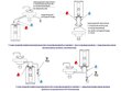 Kaupimasis vandens šildytuvas Elektromet Beta Mini-5 цена и информация | Vandens šildytuvai | pigu.lt