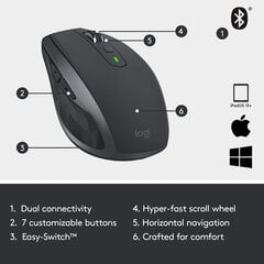 Logitech MX Anywhere 2S Bluetooth Edition kaina ir informacija | Logitech Išoriniai kompiuterių aksesuarai | pigu.lt