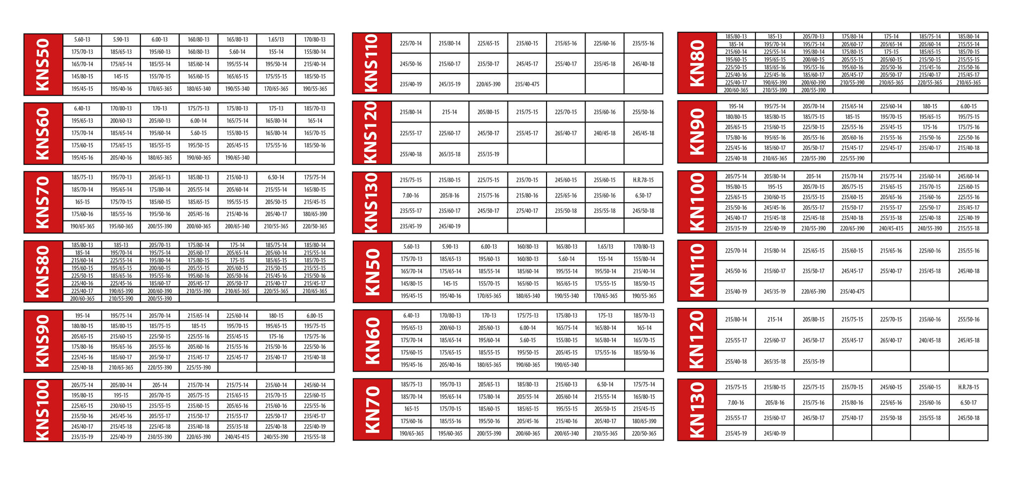 Sniego grandinės padangoms EinParts KNS70, 2 vnt kaina ir informacija | Auto reikmenys | pigu.lt