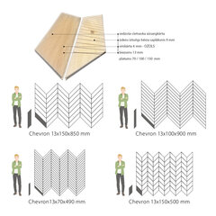 Chevron parketas, 13x150x850 mm, Shadow wax Select kaina ir informacija | Laminuotos grindys | pigu.lt