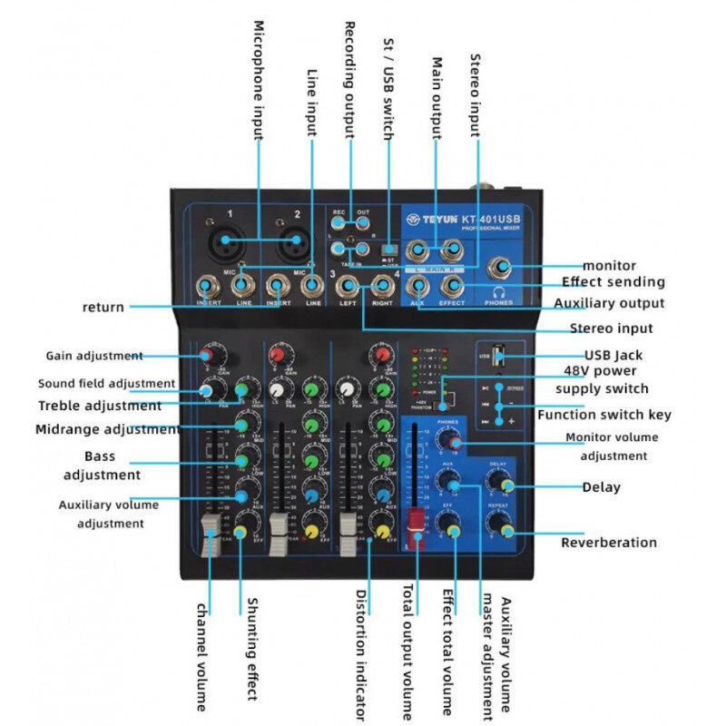 Teyun KT401 kaina ir informacija | DJ pultai | pigu.lt