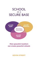 School as a Secure Base: How Peaceful Teachers Can Create Peaceful Schools цена и информация | Книги по социальным наукам | pigu.lt