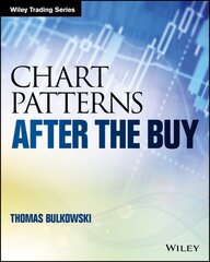 Chart Patterns: After the Buy цена и информация | Книги по экономике | pigu.lt