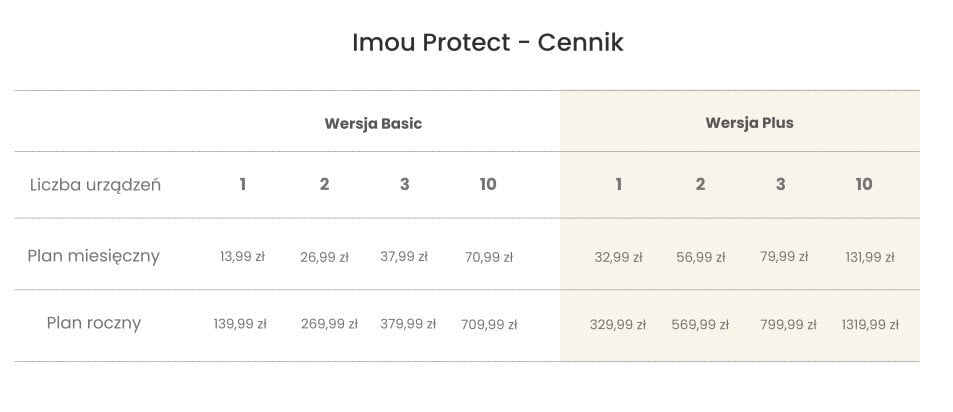 Vaizdo stebėjimo kamera Ip Imou Cruiser Ipc-S42Fp kaina ir informacija | Stebėjimo kameros | pigu.lt