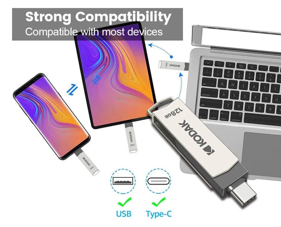 Kodak Memory 128GB kaina ir informacija | USB laikmenos | pigu.lt