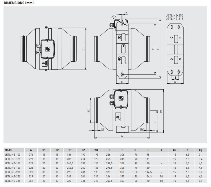 Ortakinis ventiliatorius Soler&Palau Jetline-160 su tyliu veikimu kaina ir informacija | Ventiliatoriai | pigu.lt