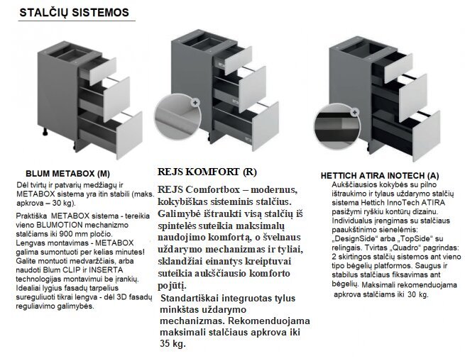 Pastatoma spintelė Carrini D3A 80, balta kaina ir informacija | Virtuvinės spintelės | pigu.lt