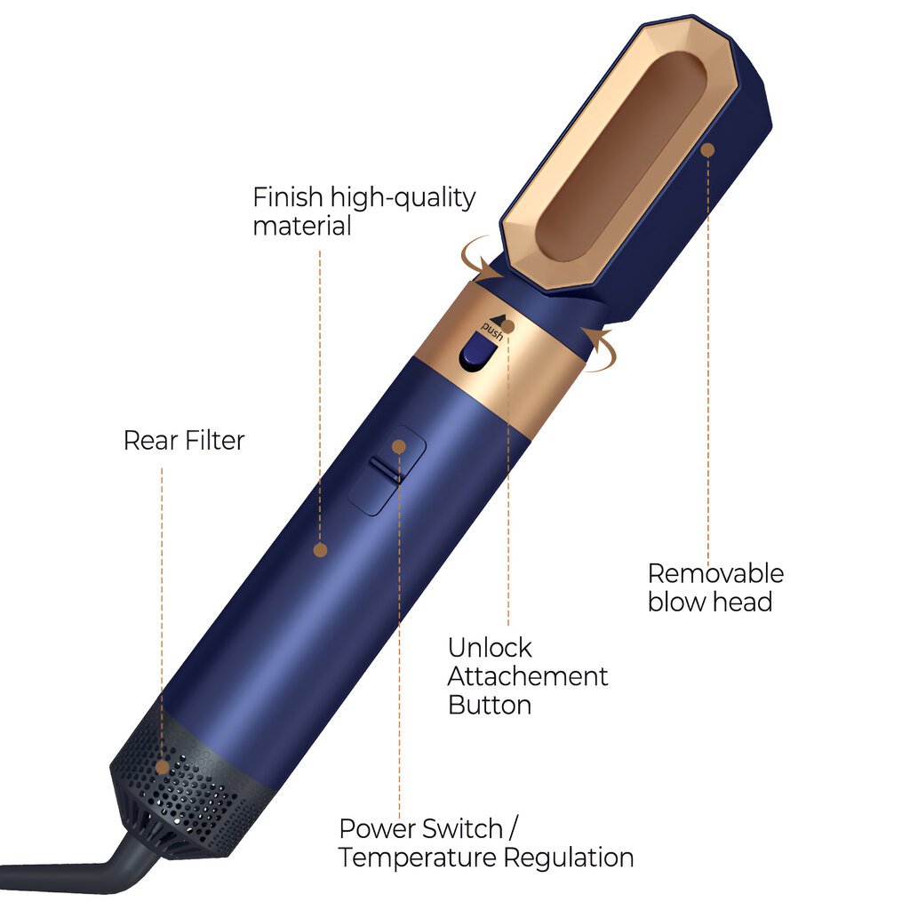 5in1 karšto oro plaukų formavimo įrenginys, plaukų formavimo rinkinys-plaukų džiovintuvas: karšto oro šepečio plaukų ritinėlių rinkinys LIVMAN WT-168 kaina ir informacija | Plaukų formavimo ir tiesinimo prietaisai | pigu.lt