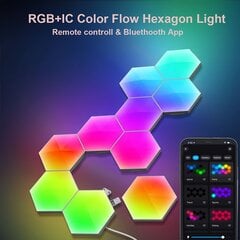 Встроенная LED-лампа Hexagon. цена и информация | Монтируемые светильники, светодиодные панели | pigu.lt