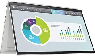 HP EliteBook x360 1030 G3 Touch 13.3", Intel Core i5-8350U, 16GB, 256GB SSD, be OS, Sidabrinis kaina ir informacija | Nešiojami kompiuteriai | pigu.lt