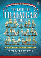 Battle of Trafalgar 1805: Every Ship in Both Fleets in Profile цена и информация | Исторические книги | pigu.lt