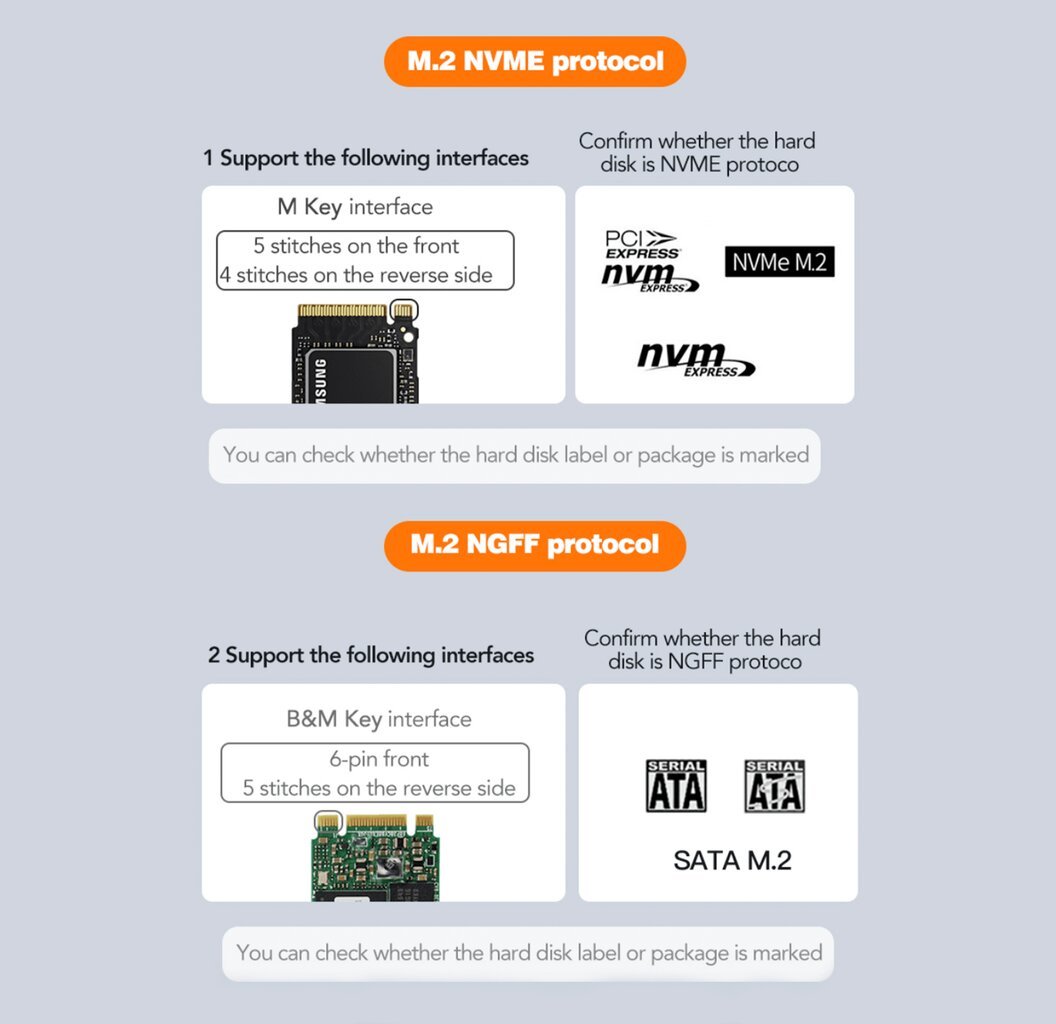 REAGLE NVME SATA PCIe M.2 SSD korpusas USB-C 3.1 M2 adapterio kišenės kaina ir informacija | Vidiniai kietieji diskai (HDD, SSD, Hybrid) | pigu.lt