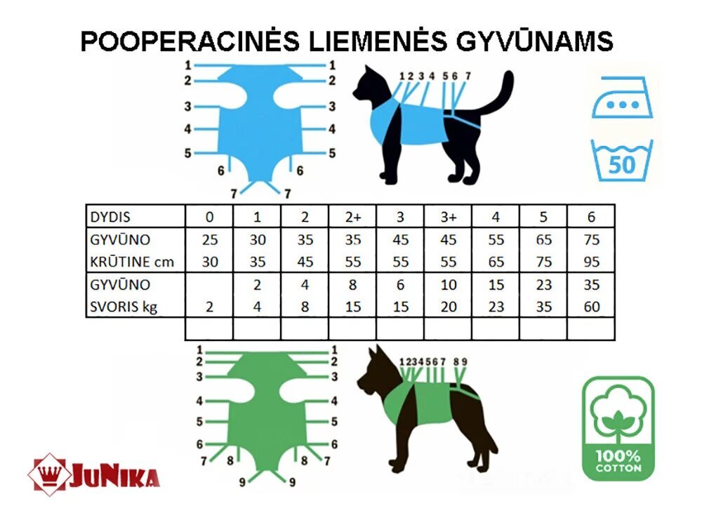 Gyvūnų pooperacinė liemenė Junika, įv. dydžių, mėlyna kaina ir informacija | Drabužiai šunims | pigu.lt