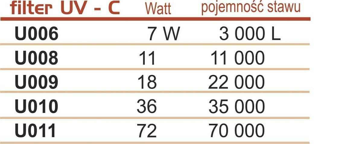 Nuo atspindžių apsauganti lempa Happet, 36 W kaina ir informacija | Sodo baseinai ir jų priežiūros priemonės | pigu.lt