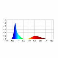 Цветная лампа AquaLED Tube 6Вт/52см цена и информация | Аквариумы и оборудование | pigu.lt
