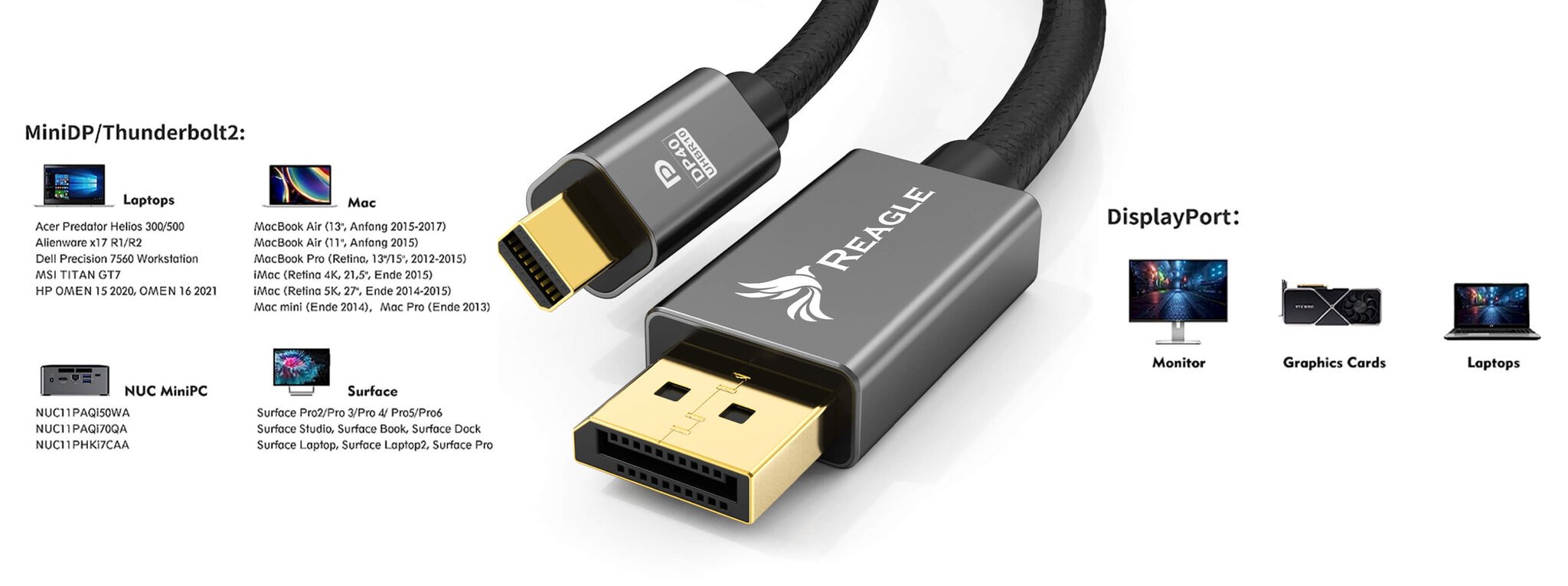 Reagle mini DisplayPort Ultra DP 2.0 8K 4K 240Hz 1M kabelis цена и информация | Korpusų priedai | pigu.lt
