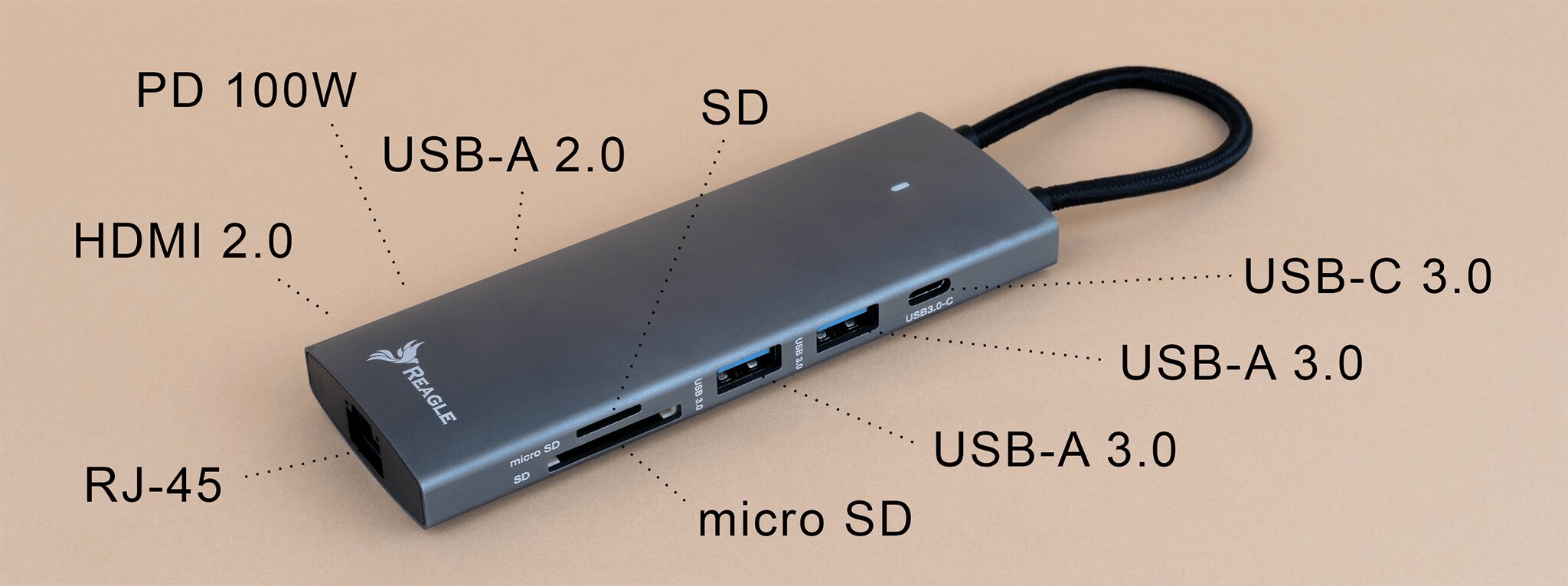 REAGLE HUB USB-C HDMI 4K 60Hz USB C PD 100W USB 3.2 LAN RJ45 kortelių skaitytuvas kaina ir informacija | Adapteriai, USB šakotuvai | pigu.lt