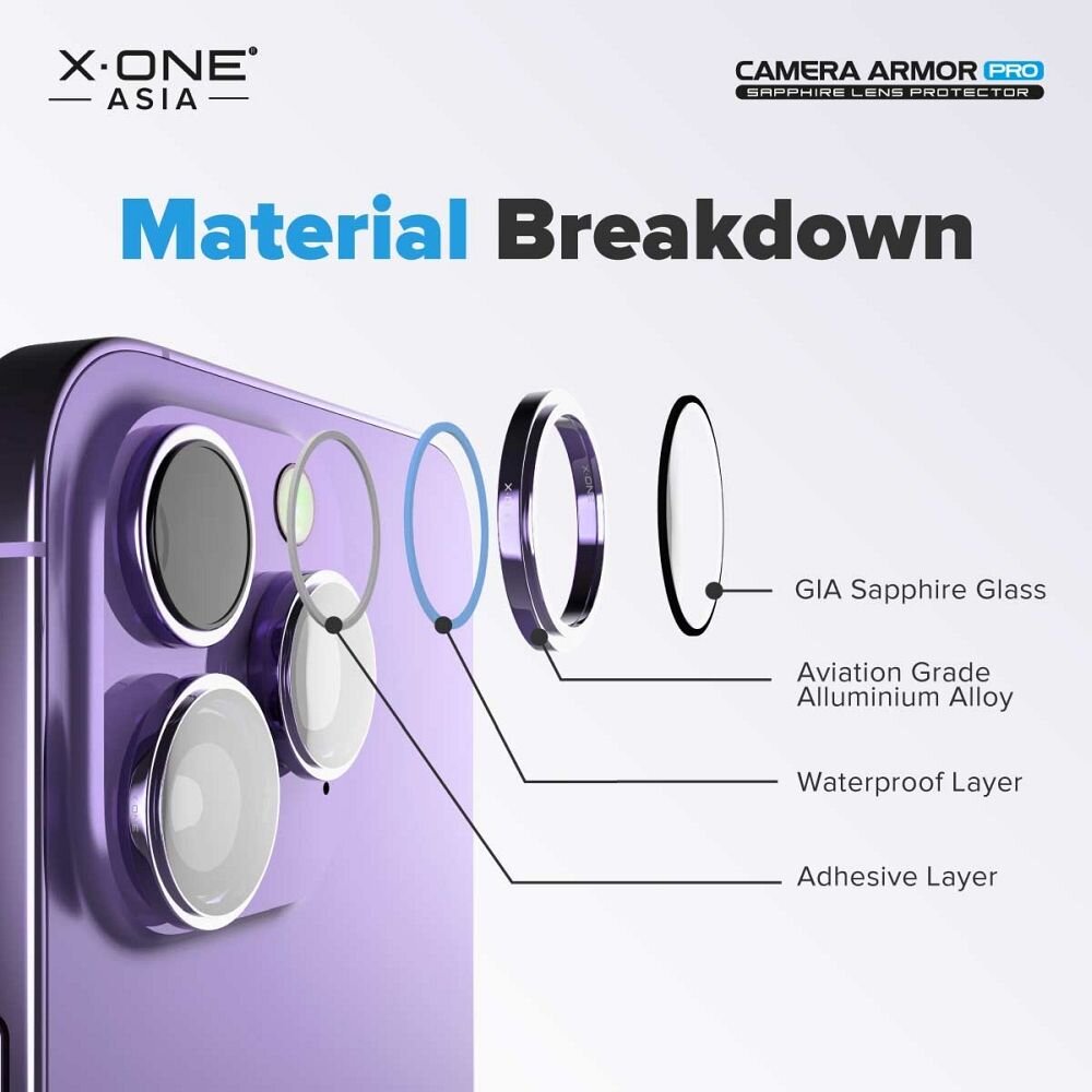 X-ONE Sapphire Camera Armor kaina ir informacija | Apsauginės plėvelės telefonams | pigu.lt