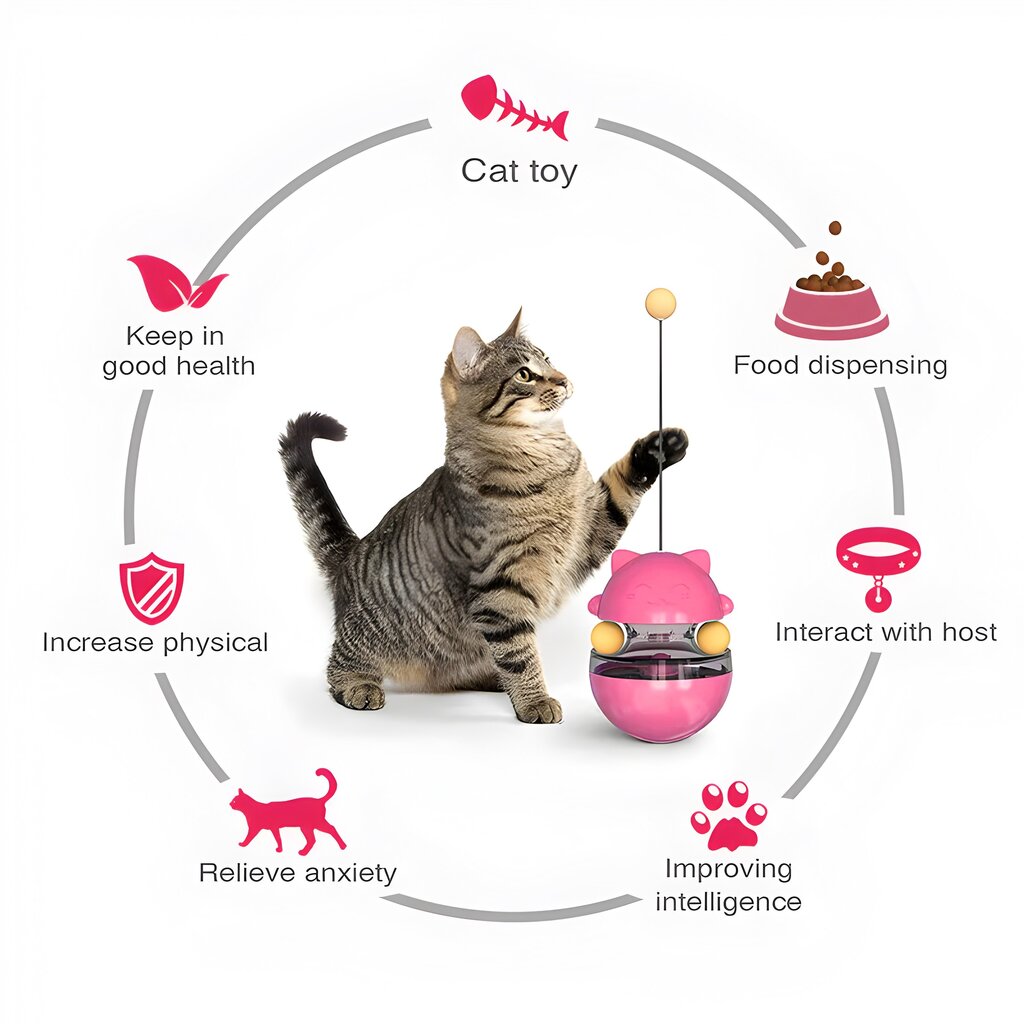 Interaktyvus žaislas ir maisto dozatorius LIVMAN H-41 naminiams gyvūnėliams 2 viename kaina ir informacija | Žaislai katėms | pigu.lt