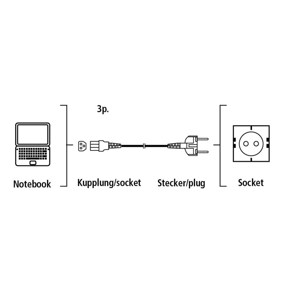 Kabelis Hama 00044215 3-pin, 2.5m kaina ir informacija | Kabeliai ir laidai | pigu.lt