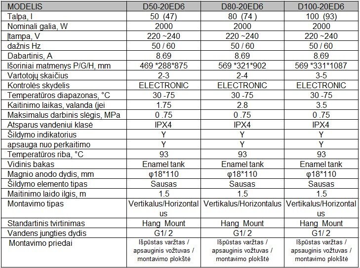 Elektrinis vandens šildytuvas Midea Salute Flex 50 Wi-Fi kaina ir informacija | Vandens šildytuvai | pigu.lt